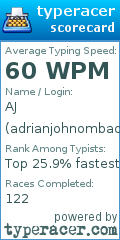 Scorecard for user adrianjohnombao