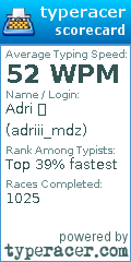 Scorecard for user adriii_mdz