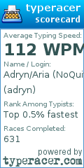 Scorecard for user adryn