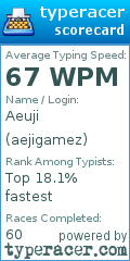 Scorecard for user aejigamez