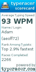 Scorecard for user aeoff72
