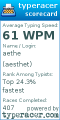 Scorecard for user aesthet