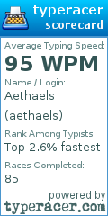 Scorecard for user aethaels