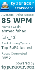 Scorecard for user afk_43