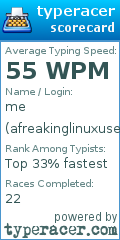 Scorecard for user afreakinglinuxuser