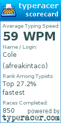 Scorecard for user afreakintaco
