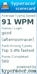 Scorecard for user afternoonracer