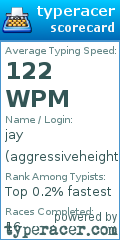 Scorecard for user aggressiveheight