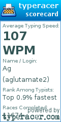 Scorecard for user aglutamate2