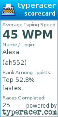 Scorecard for user ah552