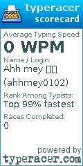 Scorecard for user ahhmey0102