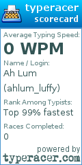 Scorecard for user ahlum_luffy