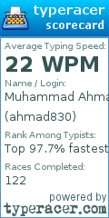 Scorecard for user ahmad830
