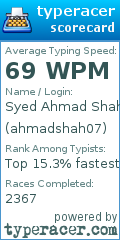 Scorecard for user ahmadshah07