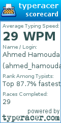 Scorecard for user ahmed_hamouda