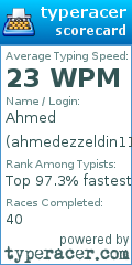 Scorecard for user ahmedezzeldin1122