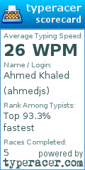 Scorecard for user ahmedjs