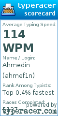 Scorecard for user ahmef1n