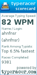 Scorecard for user ahnfnsr