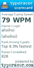 Scorecard for user ahoihoi