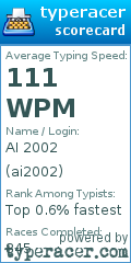 Scorecard for user ai2002