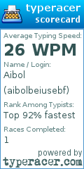 Scorecard for user aibolbeiusebf