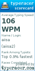Scorecard for user aiisa2
