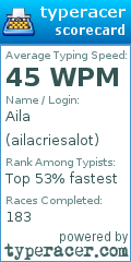 Scorecard for user ailacriesalot