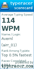 Scorecard for user airr_01
