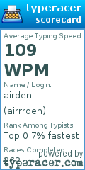 Scorecard for user airrrden