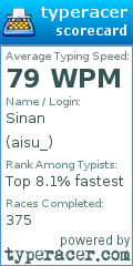 Scorecard for user aisu_