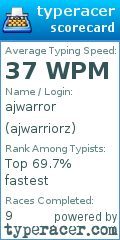 Scorecard for user ajwarriorz