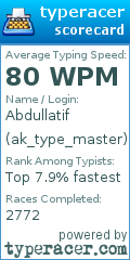 Scorecard for user ak_type_master