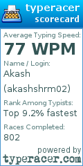 Scorecard for user akashshrm02