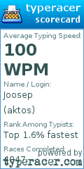Scorecard for user aktos