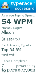 Scorecard for user al1st4rx