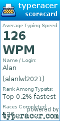 Scorecard for user alanlwl2021