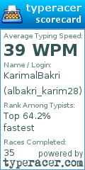 Scorecard for user albakri_karim28
