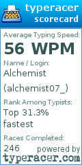 Scorecard for user alchemist07_