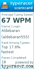 Scorecard for user aldebaran555