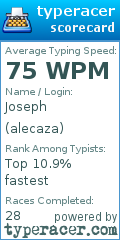 Scorecard for user alecaza