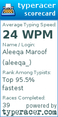 Scorecard for user aleeqa_