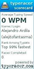 Scorecard for user alejitofantasma