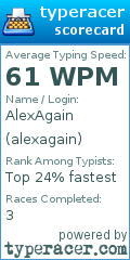 Scorecard for user alexagain