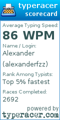Scorecard for user alexanderfzz