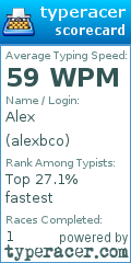 Scorecard for user alexbco