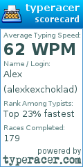 Scorecard for user alexkexchoklad
