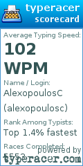 Scorecard for user alexopoulosc