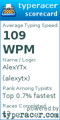 Scorecard for user alexytx