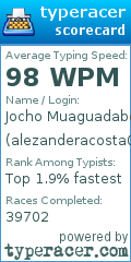 Scorecard for user alezanderacosta0116